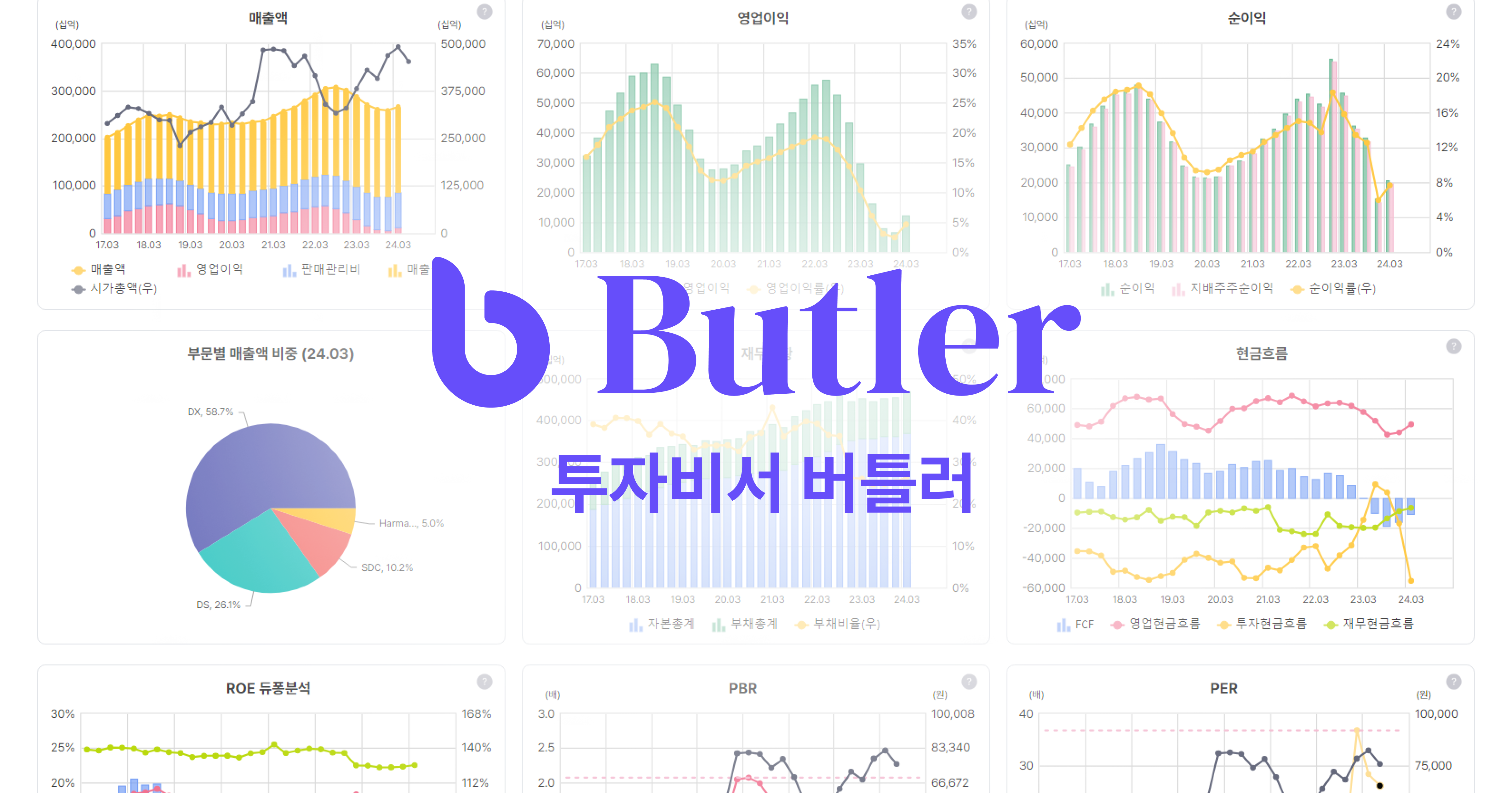 버틀러 - 실적, 재무제표, 기업정보를 한눈에!