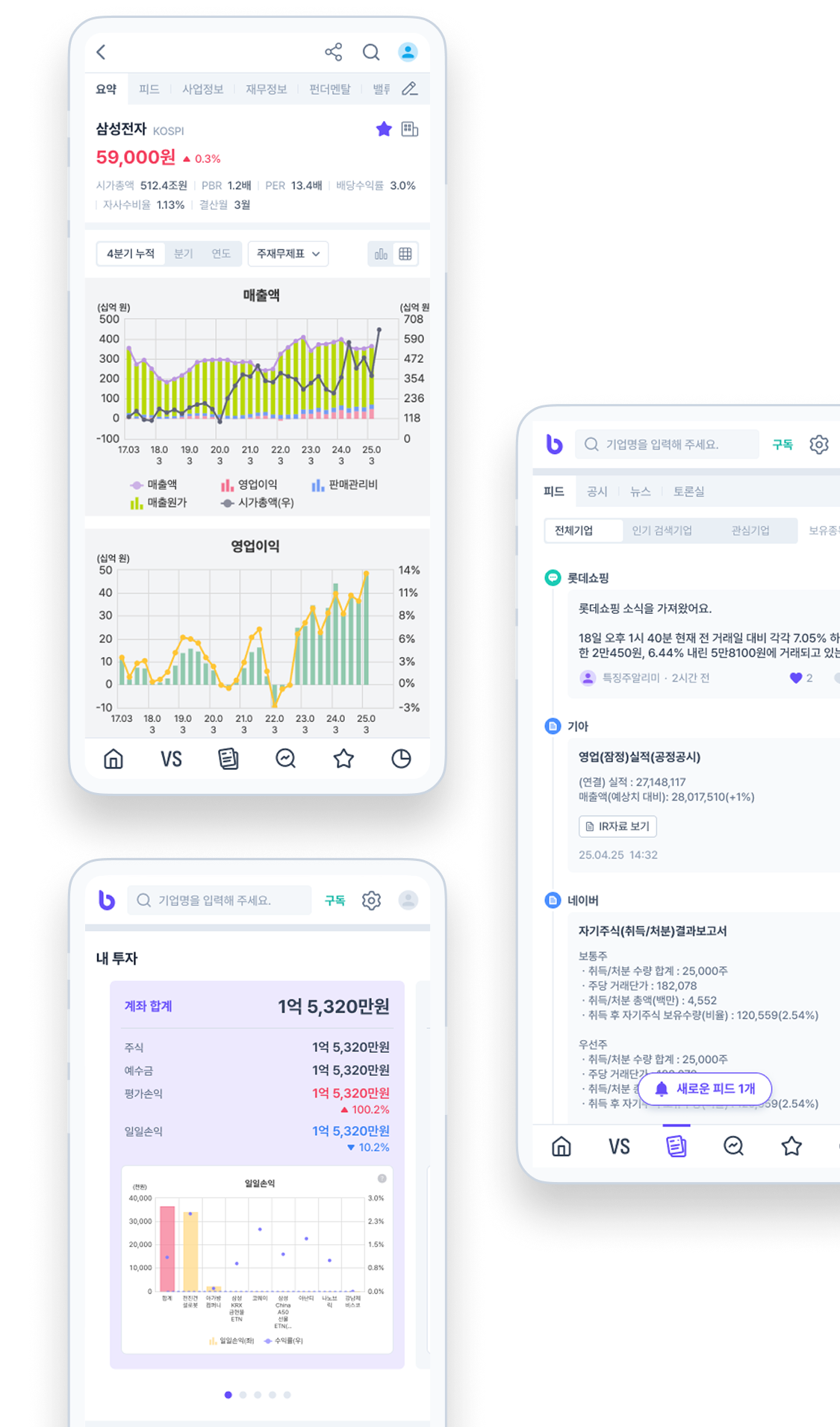 버틀러 - 실적, 재무제표, 기업정보를 한눈에!